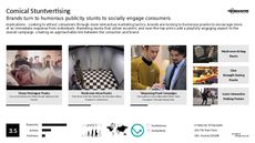 Interactive Marketing Trend Report Research Insight 3