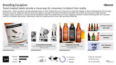 Labeling Trend Report Research Insight 5
