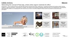 Rebranding Initiative Trend Report Research Insight 5
