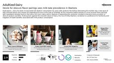Milk Trend Report Research Insight 6