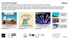 Animation Trend Report Research Insight 4