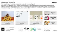 Emoji Trend Report Research Insight 4