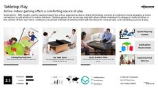 Tabletop Game Trend Report Research Insight 3