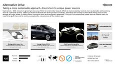 Solar-Powered Tech Trend Report Research Insight 4