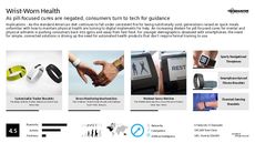 Diet Routine Trend Report Research Insight 7