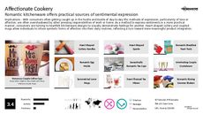 Sentimental Decor Trend Report Research Insight 2