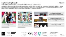 YouTube Trend Report Research Insight 5