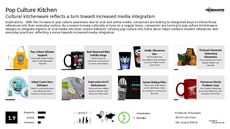 Viral Content Trend Report Research Insight 6