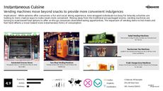 Vending Machine Trend Report Research Insight 4