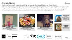 Lunchbox Trend Report Research Insight 4