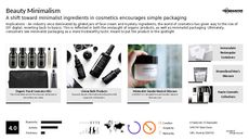 Organic Product Trend Report Research Insight 3