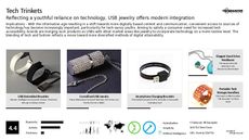 Communication Tech Trend Report Research Insight 3