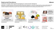 Skin Product Trend Report Research Insight 5