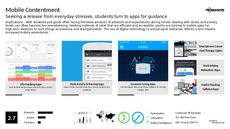 Student App Trend Report Research Insight 4