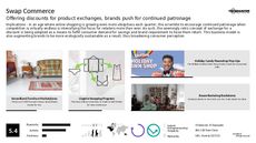 Sale Trend Report Research Insight 4