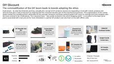Sale Trend Report Research Insight 5