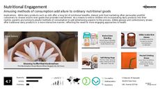 Milk Trend Report Research Insight 4