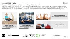 Personal Branding Trend Report Research Insight 3