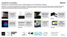 Educational Tech Trend Report Research Insight 2