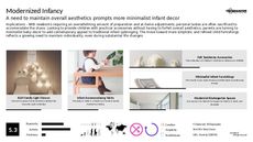 Kids Accessories Trend Report Research Insight 6