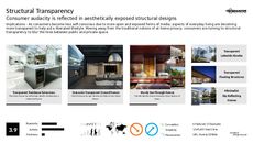 Open-Concept Trend Report Research Insight 4