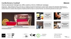 Gin Trend Report Research Insight 3