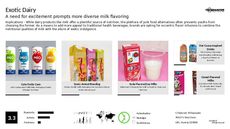 Milk Trend Report Research Insight 7