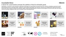 Soda Maker Trend Report Research Insight 5