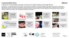 Soda Maker Trend Report Research Insight 6