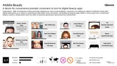 Barber Trend Report Research Insight 4