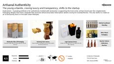 Artisan Branding Trend Report Research Insight 4