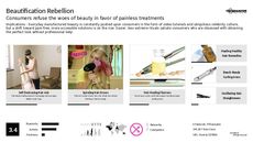 Makeup Tutorial Trend Report Research Insight 8