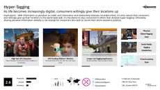Prepaid Trend Report Research Insight 2