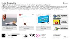 Social Enterprise Trend Report Research Insight 2