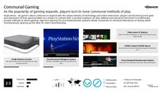 Online Interaction Trend Report Research Insight 3