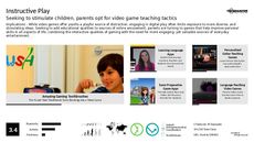 Interactive Play Trend Report Research Insight 3
