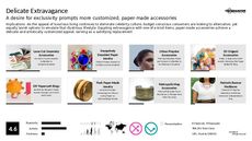 Papercraft Trend Report Research Insight 1