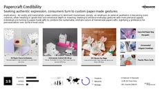 Papercraft Trend Report Research Insight 3