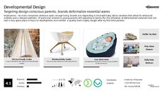 Family Time Trend Report Research Insight 6
