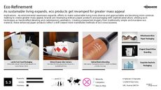 Paper Product Trend Report Research Insight 3