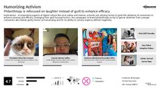 Youth Activism Trend Report Research Insight 3