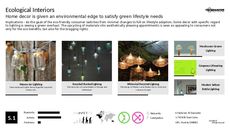 Flower Trend Report Research Insight 3