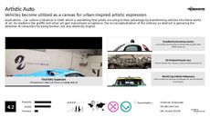 Graffiti Trend Report Research Insight 4