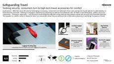 Boomer Travel Trend Report Research Insight 5