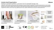 Minimalist Retail Trend Report Research Insight 2