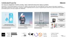 Affordable Resource Trend Report Research Insight 4
