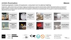 Personal Expression Trend Report Research Insight 2