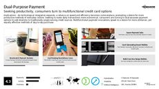 High-Tech Payment Trend Report Research Insight 1