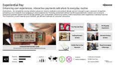 Experiential Design Trend Report Research Insight 4