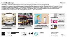 Online Interaction Trend Report Research Insight 4